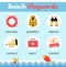Lifeguard beach patrol icons infographic set, flat vector illustration isolated.