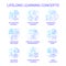 Lifelong learning blue gradient concept icons set
