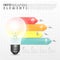 Light bulb abstract bar chart infographic elements