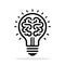 Light bulb and brain icon. Creativity symbol. Innovation symbol