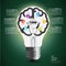 Light bulb brain learn business concept.