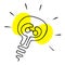 Light bulb flat icon with filament in shape of glasses. Brainstorm, invention, good idea associated design. Doodle