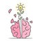 Light bulb plant coming out of a human brain. Creative idea, imagination concept. Flat style illustration.