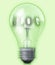 Light bulb with text blog