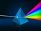 Light dispersion illustration. Prism, spectrum