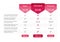 Light pricing table with 3 options and one recomme