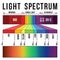 Light Spectrum