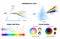 Light spectrum infographic. Physics of rays reflection inside prism, visible spectrum rainbow chart and color models