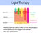 Light therapy diagram, vector illustration with length of waves