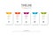 Light Timeline template with white cards colorful tabs icons and description