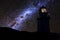 Lighthouse at night under a starry sky. Milky Way.