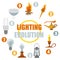 Lighting elements icon set. Evolution of light