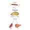 Limbo platelets in the bone marrow. Dieback of platelets in the spleen, the liver. The life of the platelet. Infographics.