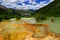 Limestone pools in Huanglong