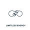 Limitless Energy icon from clean energy collection. Simple line element limitless energy symbol for templates, web design and