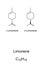 Limonene, chemical structure and formula