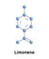Limonene hydrocarbon molecule