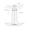 Line art vector of lighthouse building with natural landscape. Linear lighthouse marine and ocean theme seaside