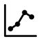 Line and point chart icons for visualizing data in graphical form
