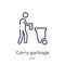 Linear carry garbage icon from Behavior outline collection. Thin line carry garbage vector isolated on white background. carry