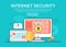 Linear flat Internet Security infographics vector.