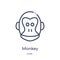 Linear monkey icon from Brazilia outline collection. Thin line monkey vector isolated on white background. monkey trendy