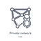 Linear private network icon from Internet security and networking outline collection. Thin line private network icon isolated on