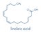 Linoleic acid LA molecule. Omega-6 polynsaturated fatty acid. Skeletal formula.