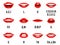 Lips sound pronunciation chart