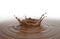 Liquid Chocolate crown splash pool with ripples