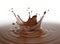 Liquid Chocolate crown splash pool with ripples. Generative A.I