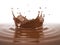 Liquid chocolate crown splash with ripples on white background