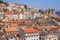 Lisbon Panoramic View
