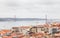 The Lisbon Skyline Towards the Ponte 25 de Abril.