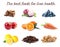 List of the best foods for liver health. Collage with different tasty fresh products on white background