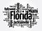 List of cities in Florida USA state, word cloud concept background