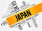 List of cities in Japan, word cloud collage, travel concept background