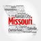 List of cities in Missouri USA state, map silhouette word cloud, map concept background
