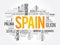 List of cities in Spain word cloud, Spanish municipalities