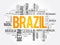 List of cities and towns in Brazil, word cloud collage