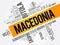 List of cities and towns in the Republic of Macedonia, word cloud collage, business and travel concept background
