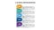 List layout with 5 points of steps diagram, infographic element template vector