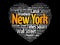 List of streets in New York City composed in love sign heart shape, word cloud collage, business and travel concept background