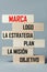 A list of wooden blocks lying on top of each other with a list of components of a successful business and brand in Spanish, in the