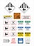 Lithium Battery Signs, vector illustration