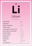 Lithium Periodic Table Elements Info Card (Layered Vector Illustration) Chemistry Education