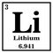 Lithium Periodic Table of the Elements Vector