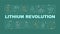 Lithium revolution green word concept