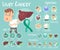 Liver Cancer infographic