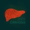 Liver Cirrhosis poster